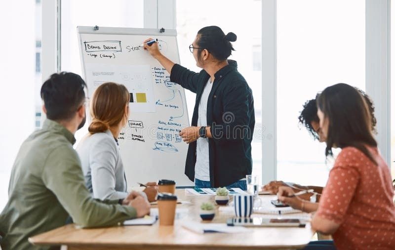 Team members review a product strategy on a whiteboard